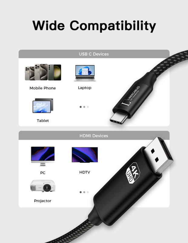 LindeCables - 2 meter - Sort