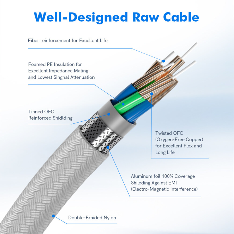 LindeCables USB-C til Lightning Premium kabel 20W - 0.3 m