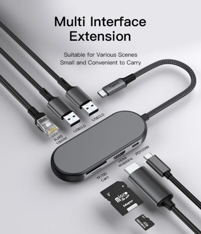 LindeCables USB-C 7-i-1 Hub – Pro