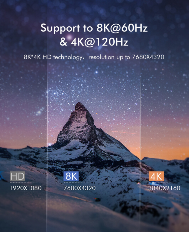 LindeCables HDMI 2.1 8K 60Hz Premium Kabel - 1 m
