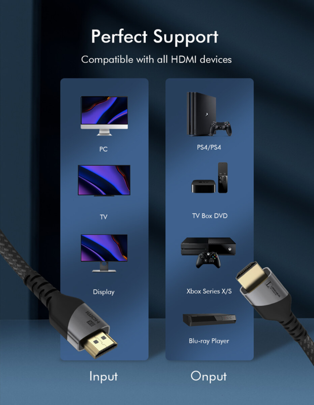 LindeCables HDMI 2.1 8K 60Hz Premium Kabel - 5 m