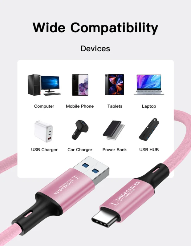 LindeCables - 0.5 m Pink