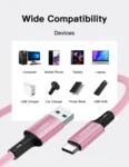 LindeCables - 0.5 m Pink